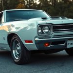 Budget Planning for Plymouth GTX Ownership